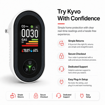 Kyvo HomeSafe Plug-In Gas & Carbon Monoxide Monitor